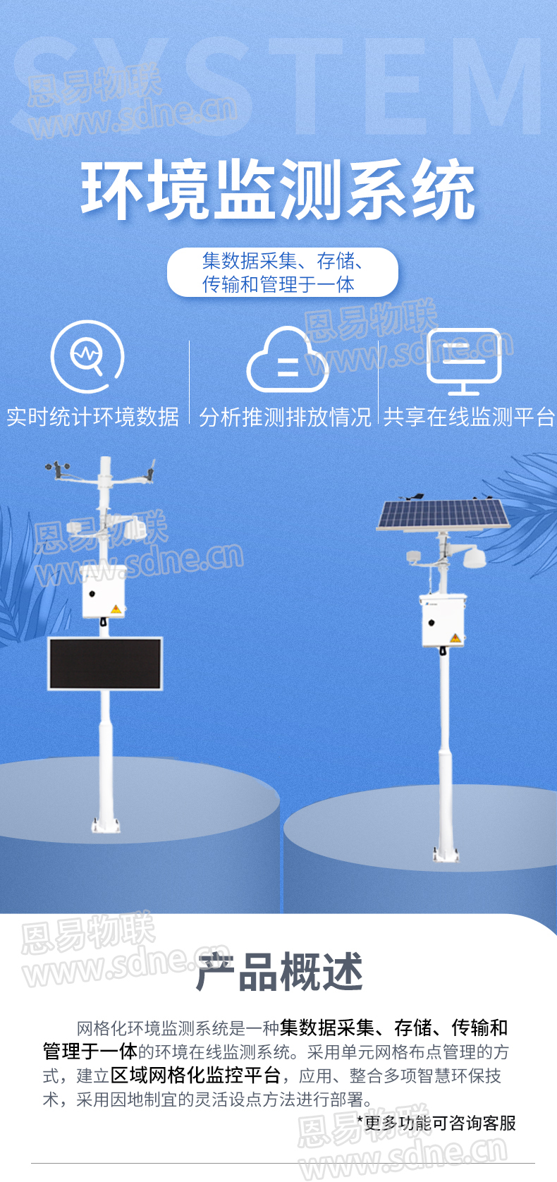 環境監測系統