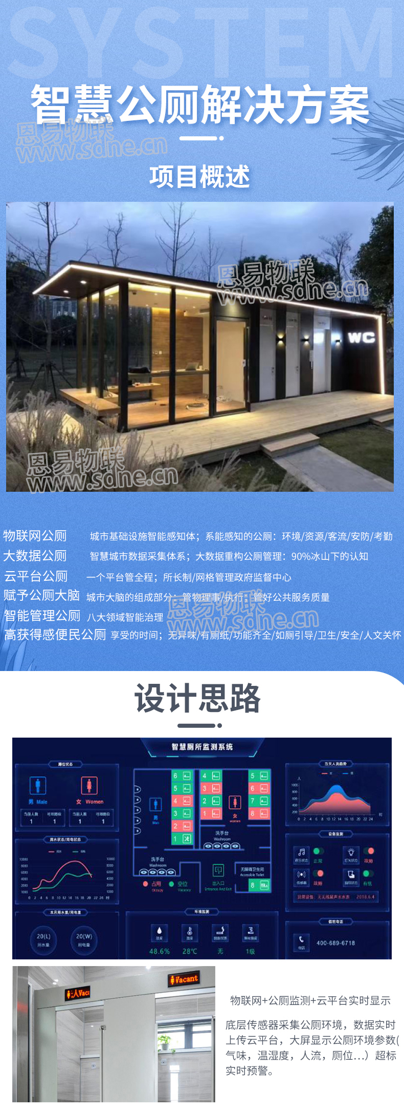智慧公廁