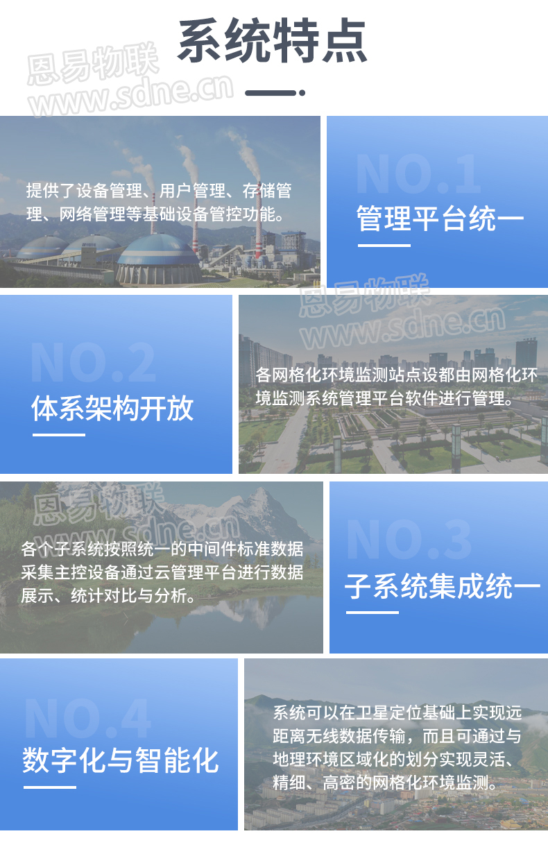 環境監測系統