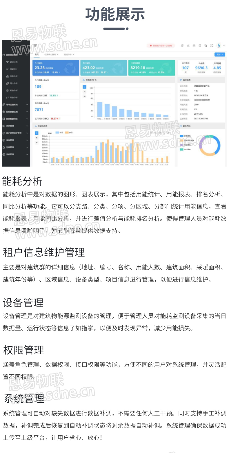 建筑能耗監測系統