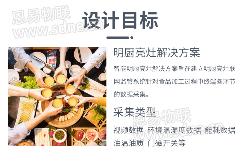 明廚亮灶系統(tǒng)