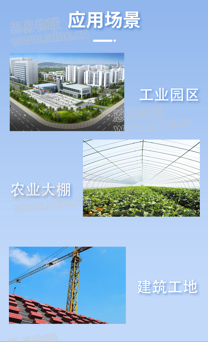 環境監測系統