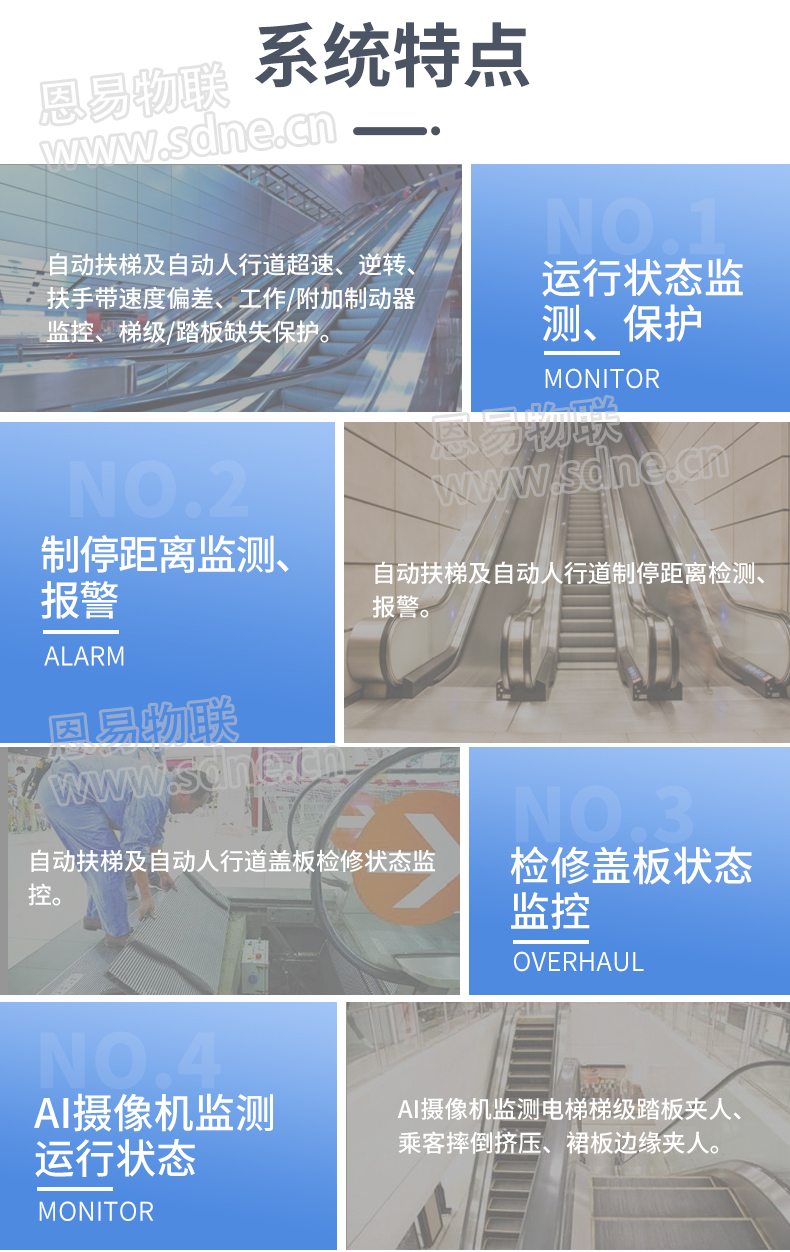 扶梯安全報警系統(tǒng)