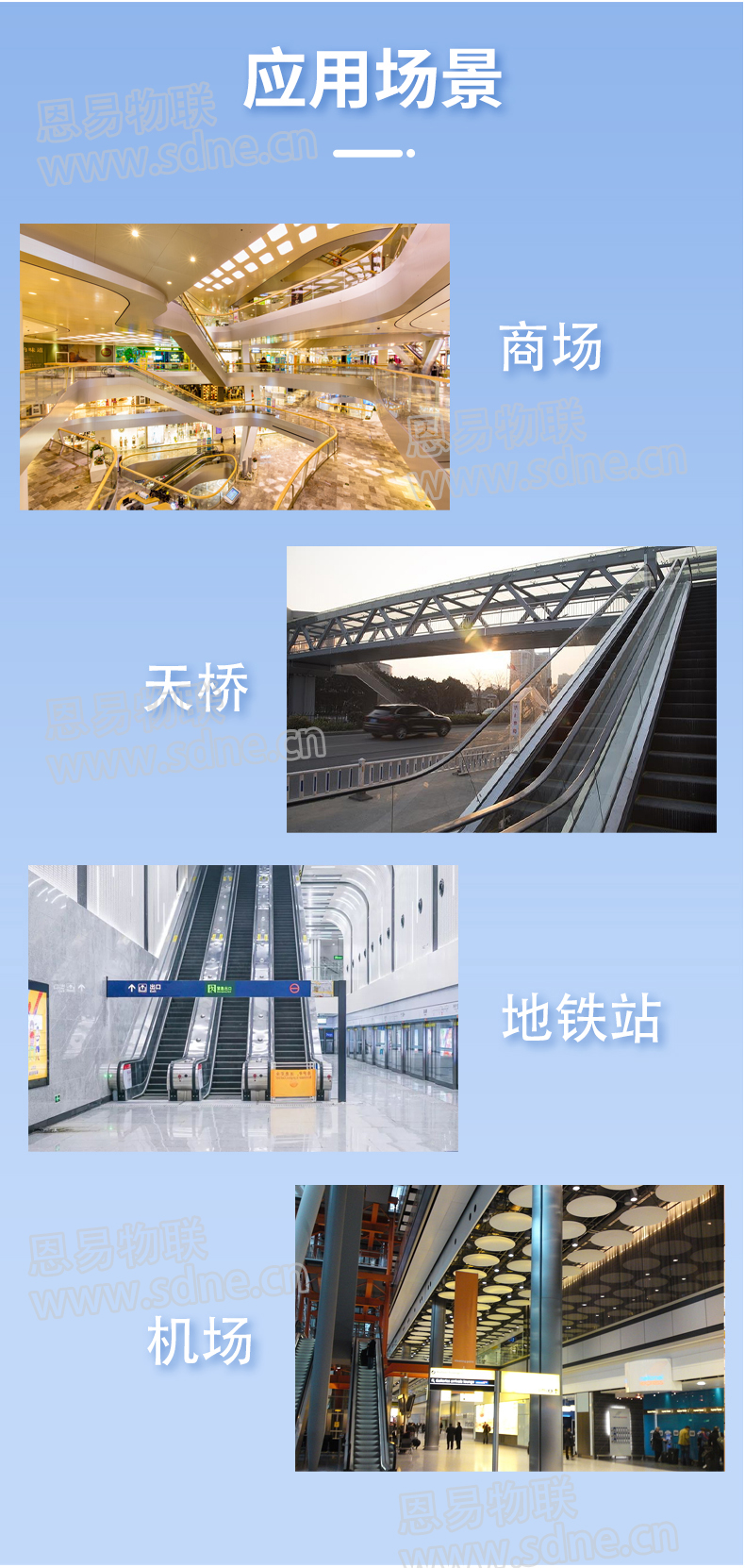 扶梯安全報警系統(tǒng)