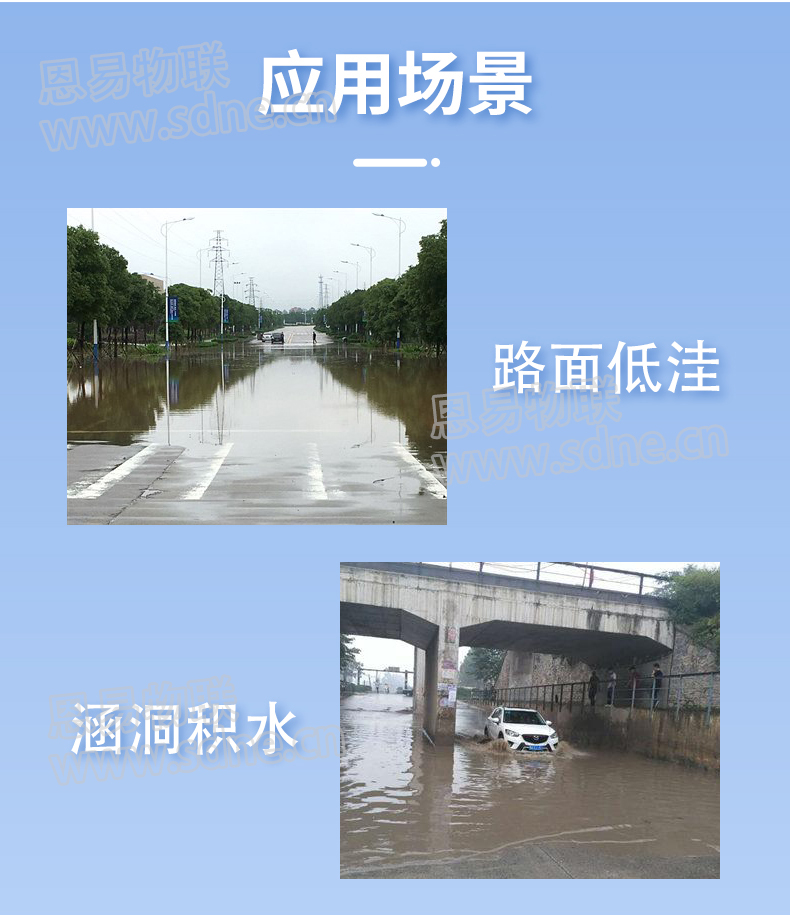 積水監測系統