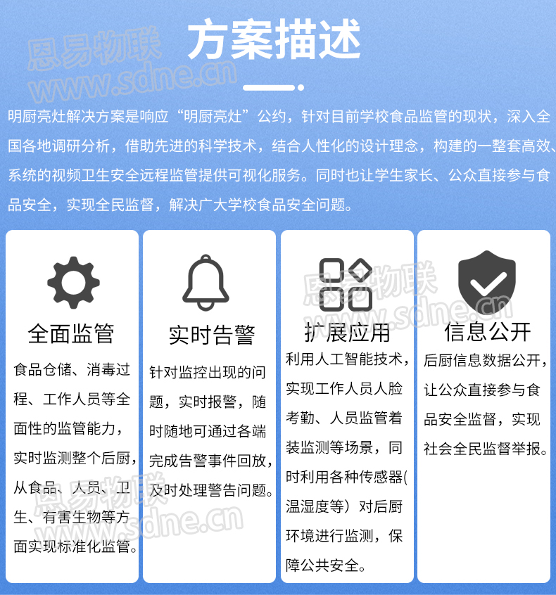 明廚亮灶系統(tǒng)