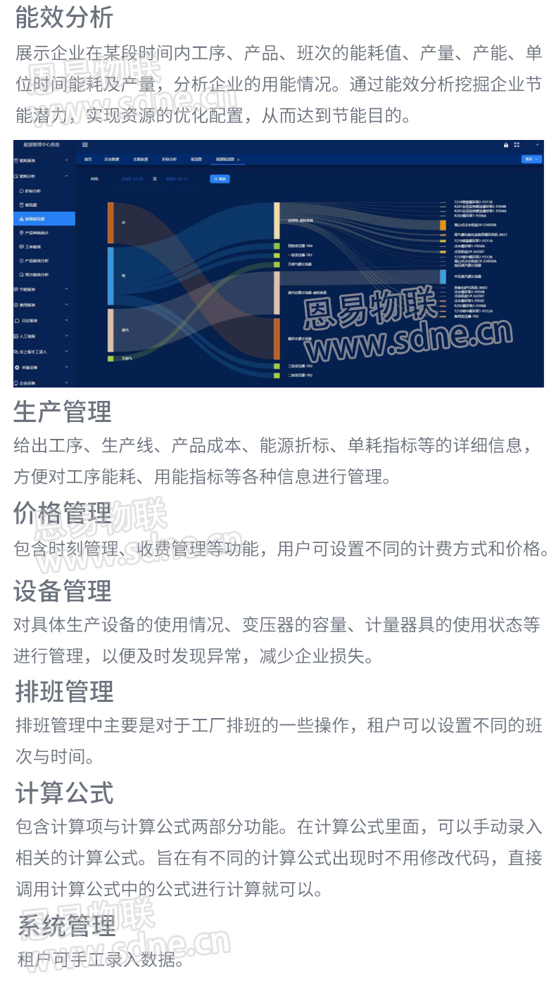 工業(yè)能耗監(jiān)測(cè)系統(tǒng)