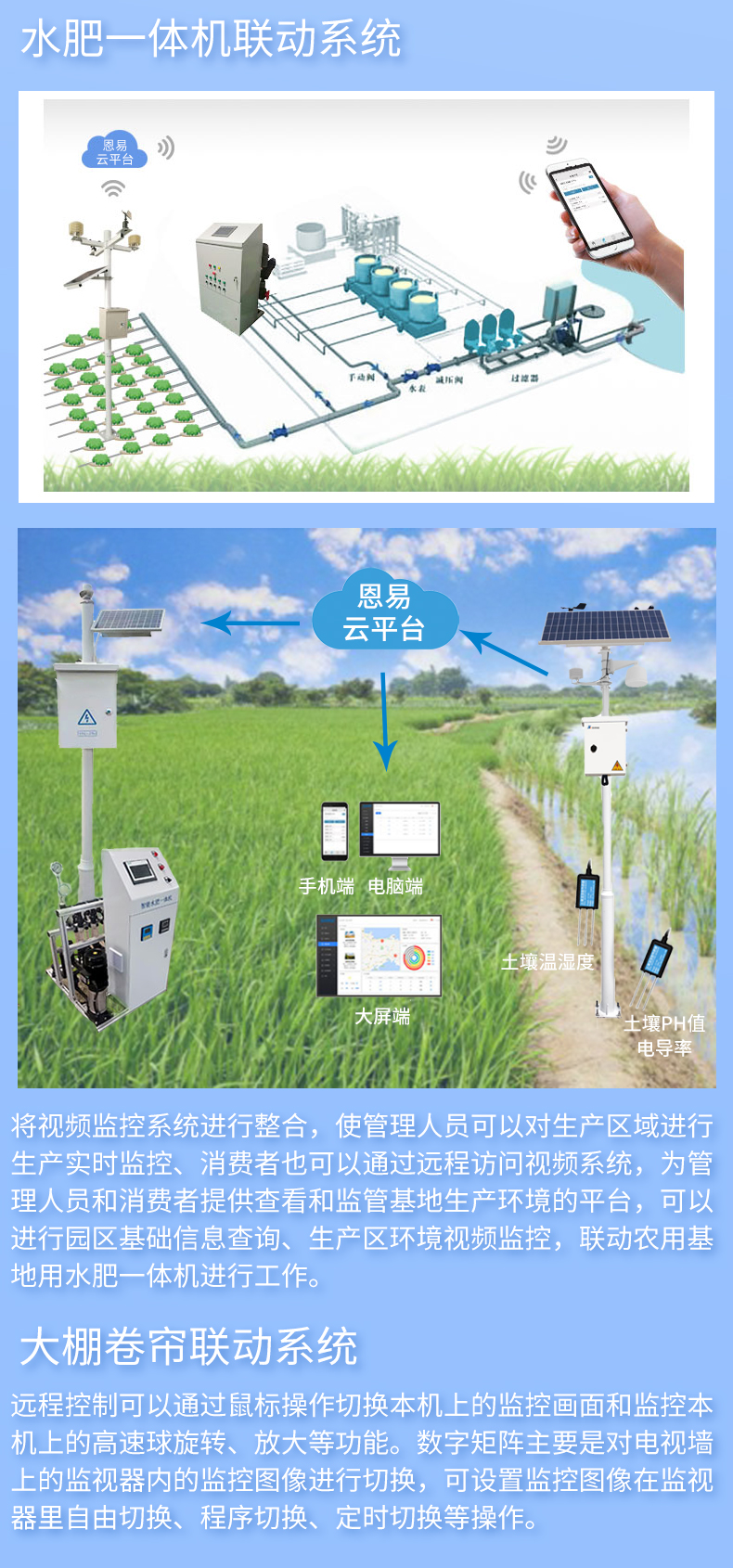 智慧農(nóng)業(yè)系統(tǒng)解決方案