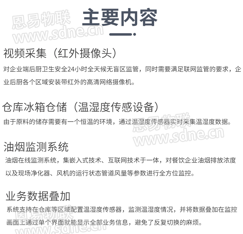 明廚亮灶系統(tǒng)