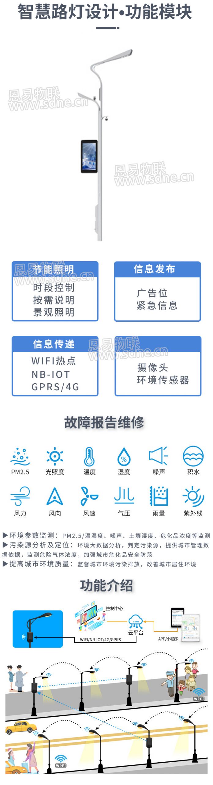 智慧路燈物聯(lián)網(wǎng)