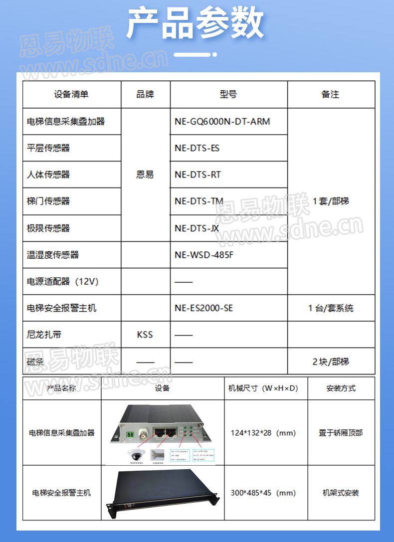 電梯物聯(lián)網(wǎng)系統(tǒng)