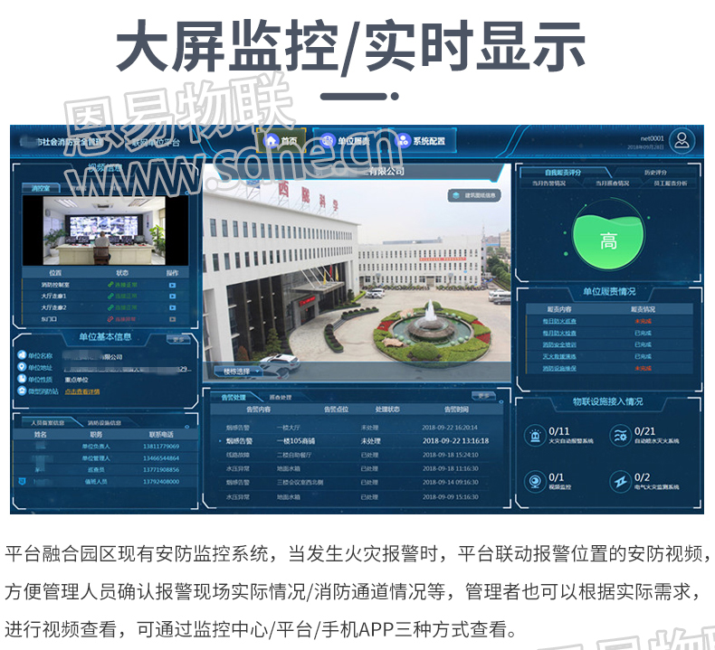 智慧消防監測系統