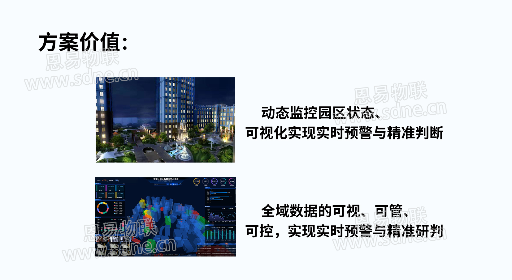 智慧園區解決方案
