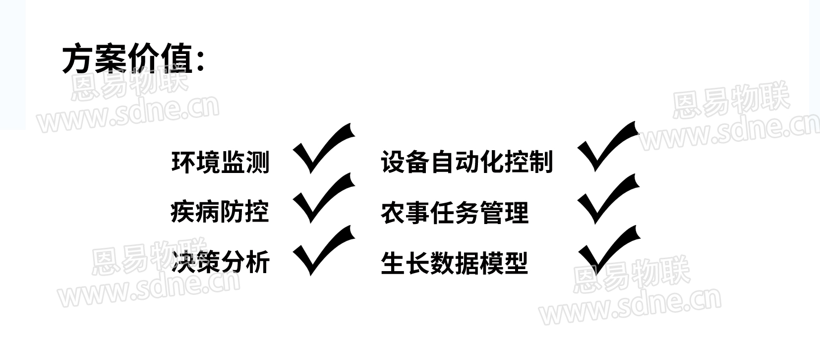 智慧水產養殖解決方案