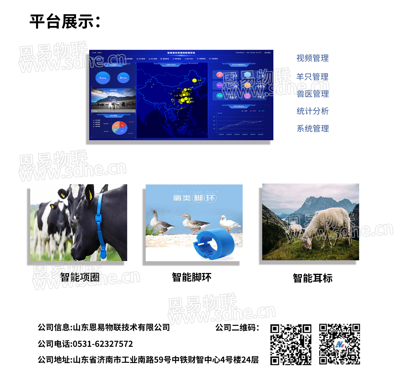 智慧養殖