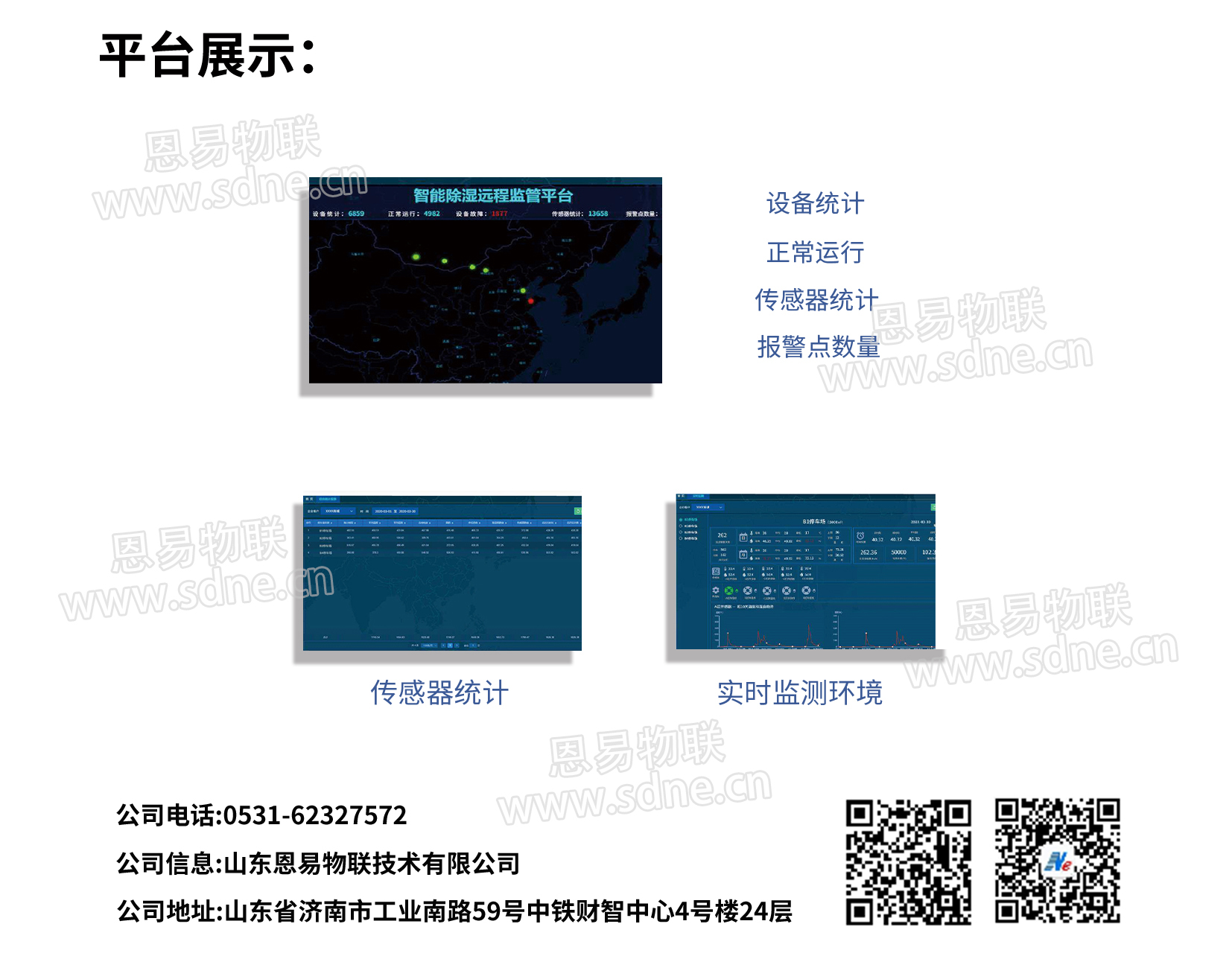 智能防結(jié)露系統(tǒng)
