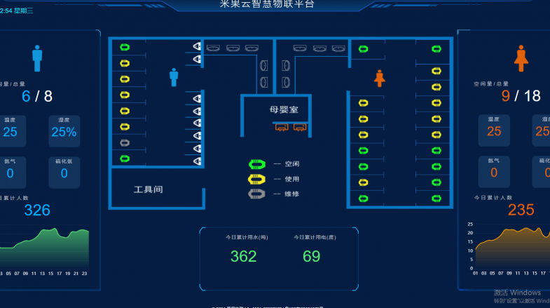 智慧公廁
